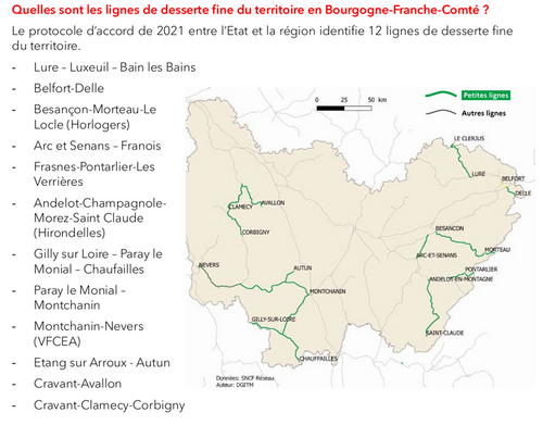 cartes des lignes ferroviares succeptibles d'être supprimées